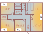 全館空調と局所冷暖房の違い