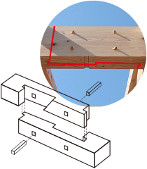 追い掛け大栓継